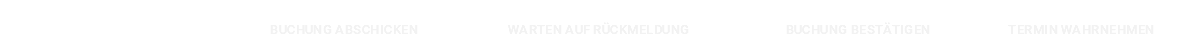 &nbsp;Buchung abschicken Warten auf Rückmeldung Buchung bestätigen Termin wahrnehmen 